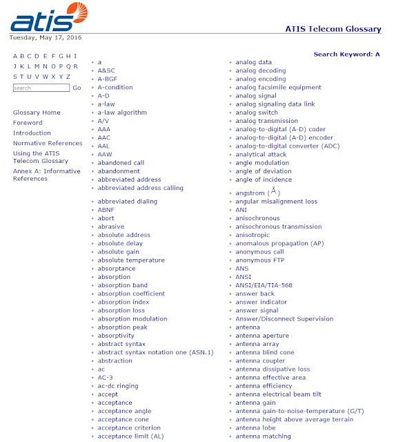 glossary of telecommunications terms