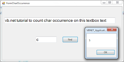 vb/net count char occurrences