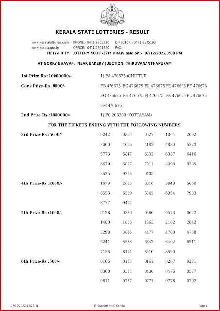 ff-27-live-fifty-fifty-lottery-result-today-kerala-lotteries-results-07-12-2022-keralalottery.info_page-0001