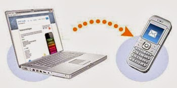Top 10 sms sending sites around the world