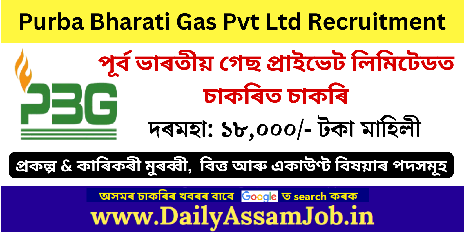 Purba Bharati Gas Pvt Ltd Recruitment 2023