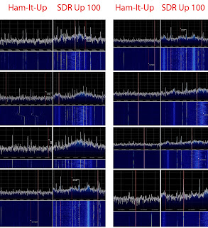 RTL-SDR, shortwave, comparison, shootout, review, Ham-It-Up, SDR Up 100, adapter, SDRSharp