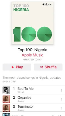 Wizkid’s ‘Bad To Me’ Debuts On Apple Music, Spotify And Others
