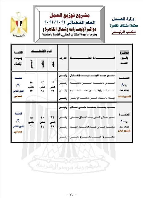 (10) دوائر الإيجارات  ( شمال القاهرة ٢٠٢٢ )  مقرها   مأمورية إستئناف شمال القاهرة بالعباسية