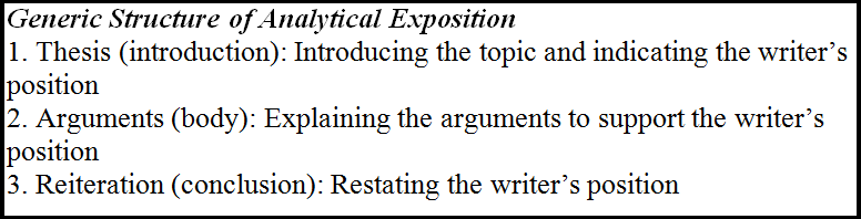 Contoh Analytical Exposition: Analytical Exposition: Apa 