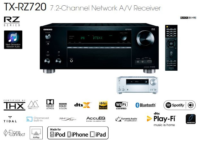 ONKYO TX-RZ720 THX Dolby Atmos Network AV Receiver