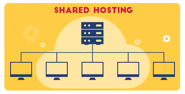 Dreamhosting Lahore Free Website Hosting Solutions