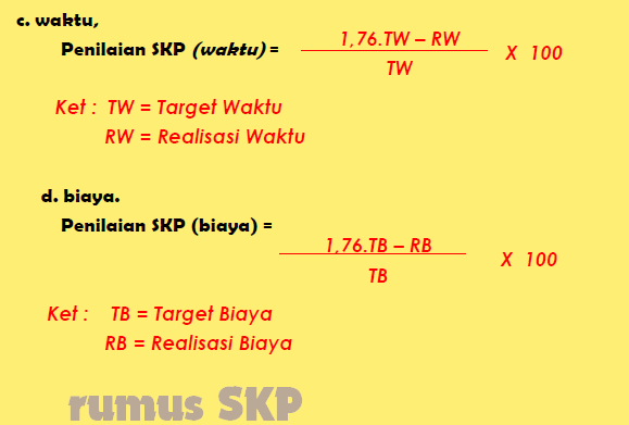 , tata cara penilaian SKP PNS, unsur unsur SKP