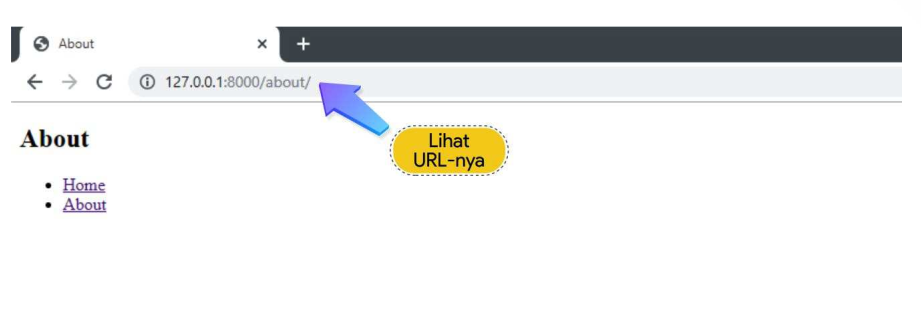 Django Tutorial