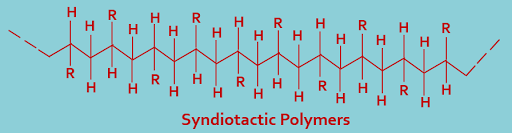 Syndiotactic polymers