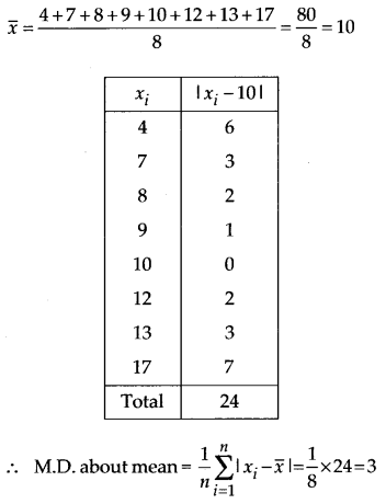 Solutions Class 11 Maths Chapter-15 (Statistics)