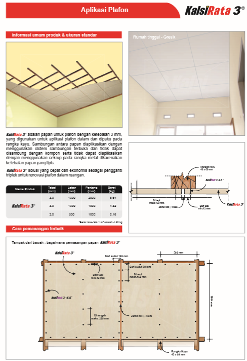 Harga Kalsiboard Ling 3 5 HARGA ATAP 2022 GALVALUME ATAP 