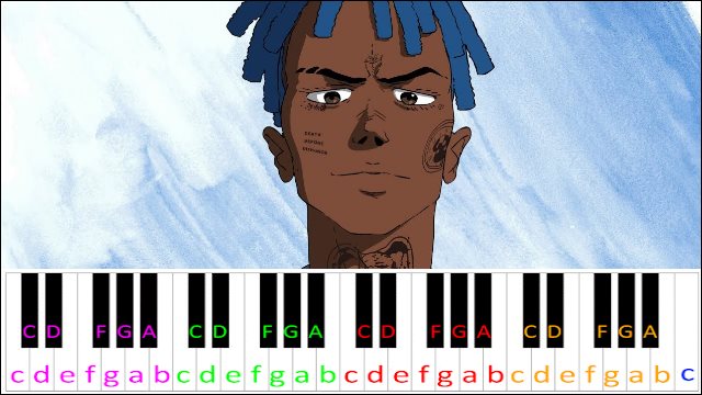 SAUCE! by XXXTENTACION Piano / Keyboard Easy Letter Notes for Beginners