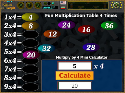 Multiplication Table 4 Times