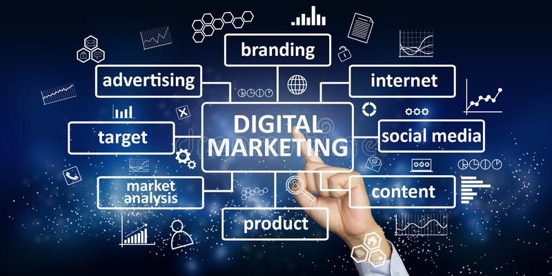 What is Digital Marketing ?