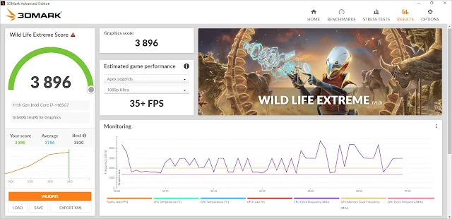 3DMark WildLife Extreme