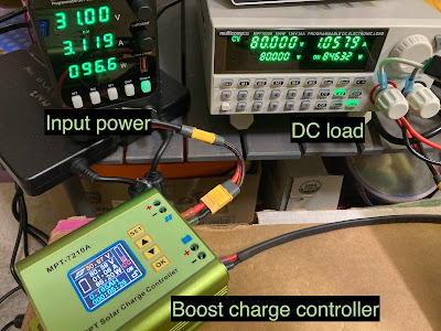 Test setup for determining the max input/output current for a given set of input/output voltages