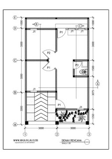 Contoh Gambar Kerja Rumah Minimalis PDF