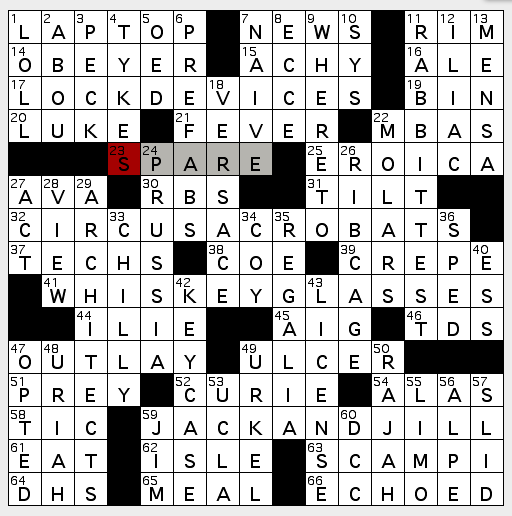 crossword puzzle tumblers Crossword Does Puzzle: brew Hoppy NYT TUE Rex Parker / the