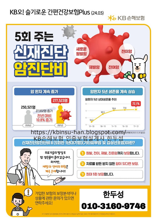 재발암, 재진단암