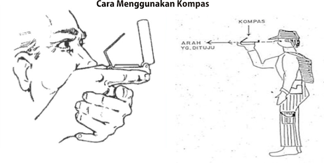 cara menggunakan Kompas