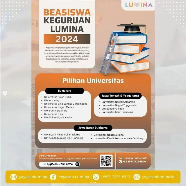 BEASISWA KEGURUAN LUMINA 2024  Ini Daftar Perguruan Tinggi Yang Bida Daftar