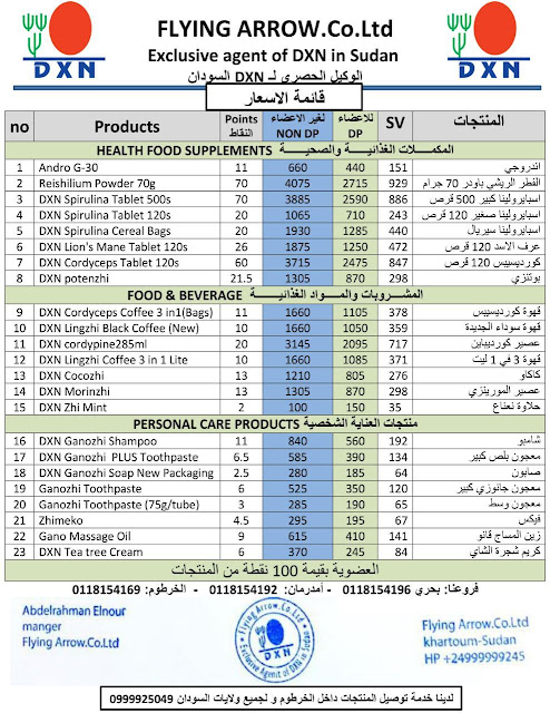 DXN Product Price List in Sudan
