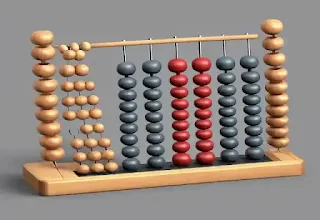 Abaküs: Matematiksel Bir Araç