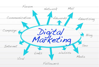 Digital Marketing Course Uttam Nagar