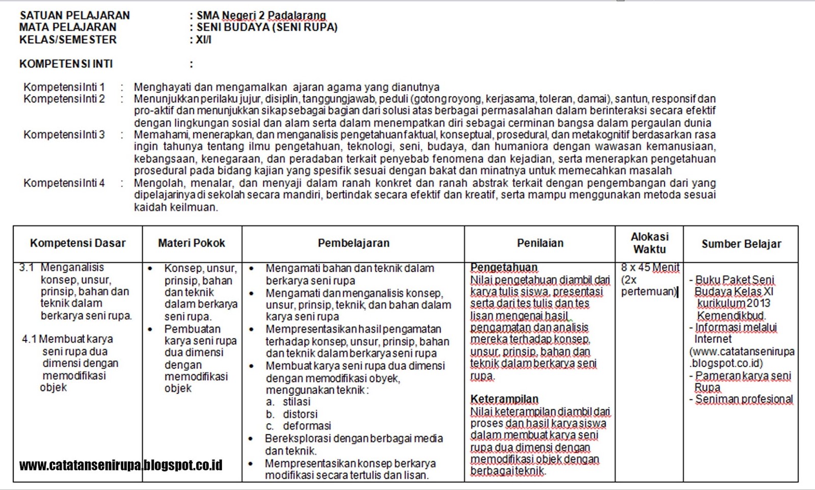 CONTOH PEMBUATAN SILABUS SENI RUPA KURIKULUM 2013 TERBARU 