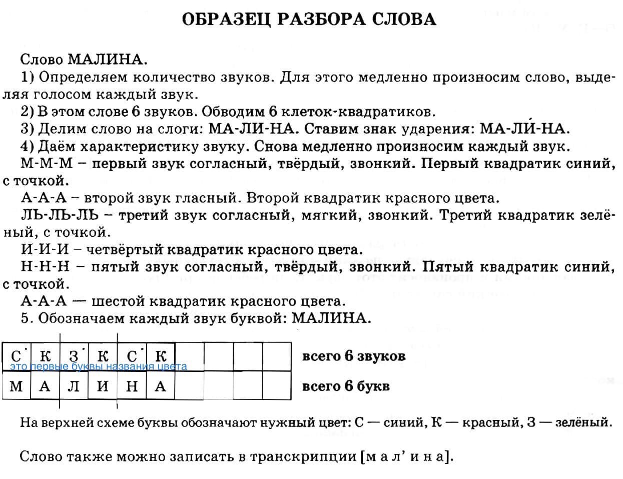 Глазки звуко буквенный разбор слова 2 класс