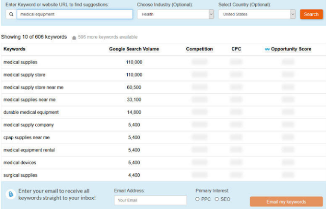 ppc keyword generator