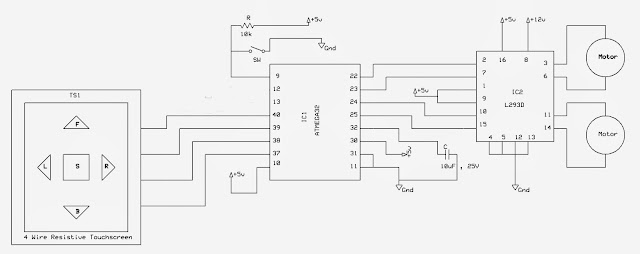 4 wire Resistive Touch Screen Controlled Robot