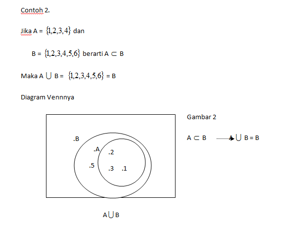Contoh Himpunan Dan Anggotanya - Contoh Win