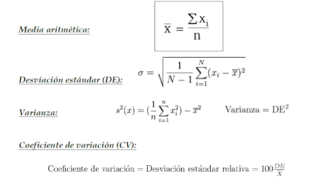 Quimiometría 2013. Metabolismo del nitrógeno