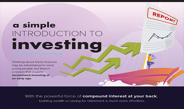 A Simple Introduction to Investing 