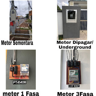 METER ELEKTRIK TNB