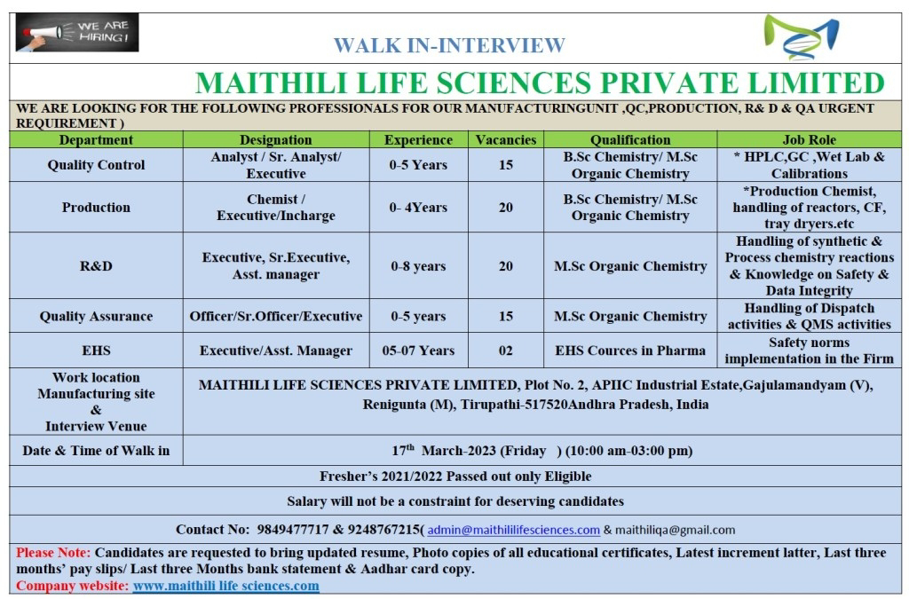 Job Availables, Maithili Lifesciences Pvt Ltd Job Vacancy For Fresher/ Experienced Candidates In Quality Control/ Production/ R&D/ Quality Assurance/ EHS Department