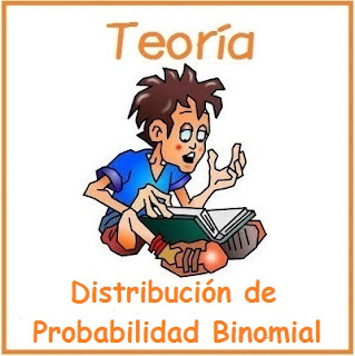  TEORÍA DISTRIBUCIÓN BINOMIAL