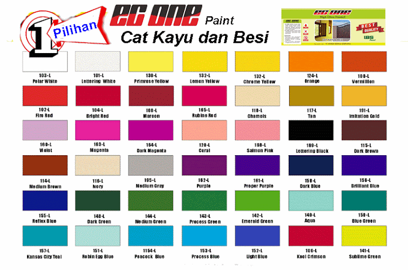 47+ Jenis Warna Cat Interior