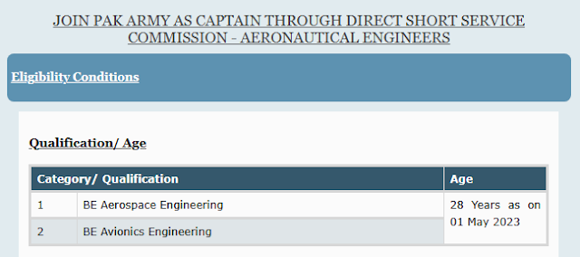 Join Pakistan Army as Captain Through Information Communication & Technology Officers And Aeronautical Engineers