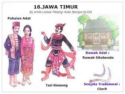 34 PROVINSI di INDONESIA LENGKAP DENGAN PAKAIAN TARIAN 