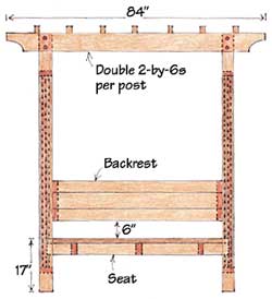 Arbor Benches5