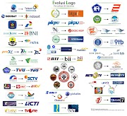 Populer 37+ Kumpulan Logo Perusahaan Internasional