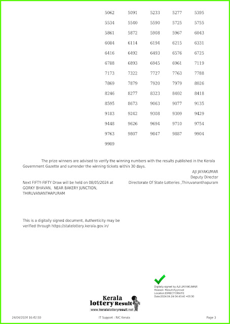 Off:> Kerala Lottery Result; 24.04.2024 Fifty Fifty Lottery Results Today "FF 93"