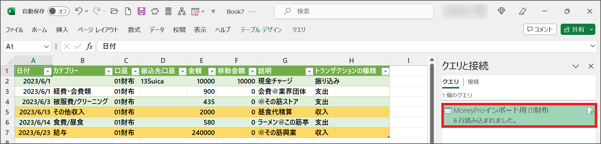 V2.43以降のMFFマクロで出力したMoneyProインポート用CSVファイルの中身