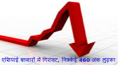 Bank Nifty Futures, equity tips, Free stock calls, Indian Stock market, share market tips, stock market live, 