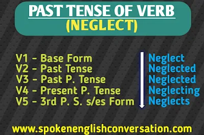 neglect-past-tense,neglect-present-tense,neglect-future-tense,neglect-participle-form,past-tense-of-neglect,present-tense-of-neglect,past-participle-of-neglect,past-tense-of-neglect-present-future-participle-form,