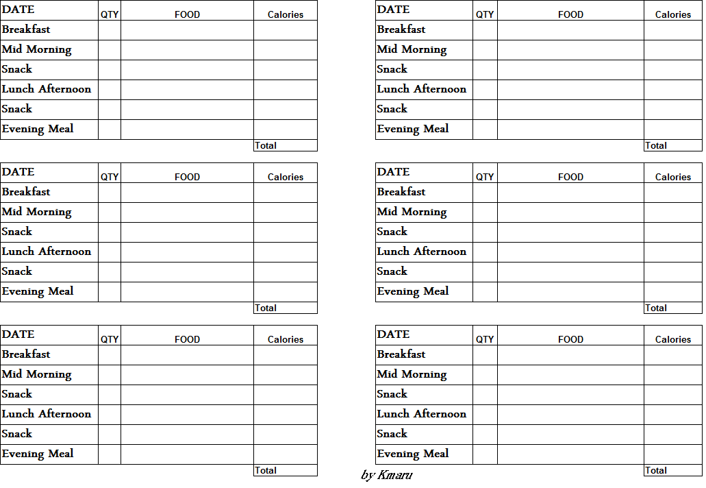 meal plans for weight loss and strength training