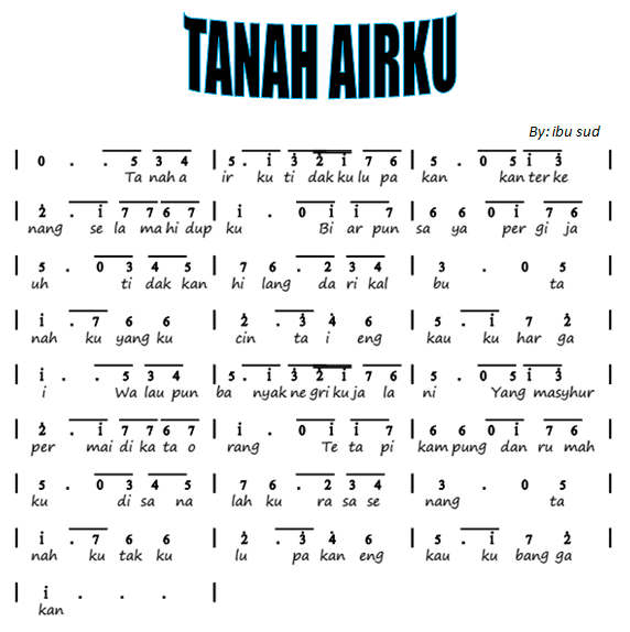 Selamat menikmati dan jangan lupa untuk membagikan  Tanah Airku - Ibu Sud